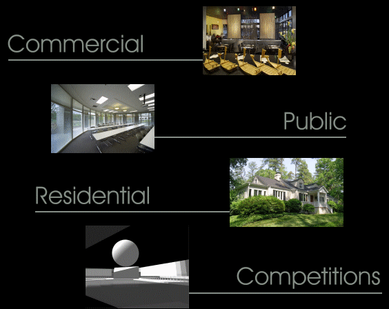 Selected Projects